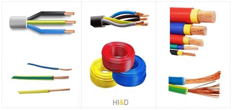 PVC 220V Flexible Electric Copper Wire Automotive Electrical Wires Led Cable 16 18 19 20 AWG Car ...