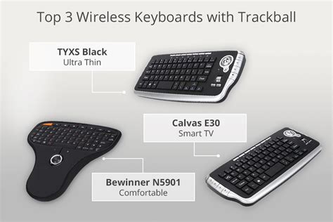 4 Best Wireless Keyboards with Trackball in 2024