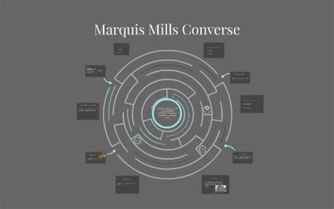 Marquis Mills Converse by bailey jones on Prezi