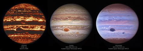 Jupiter Images Reveal Great Red Spot and Red Spot Jr. in New Detail - Business Insider