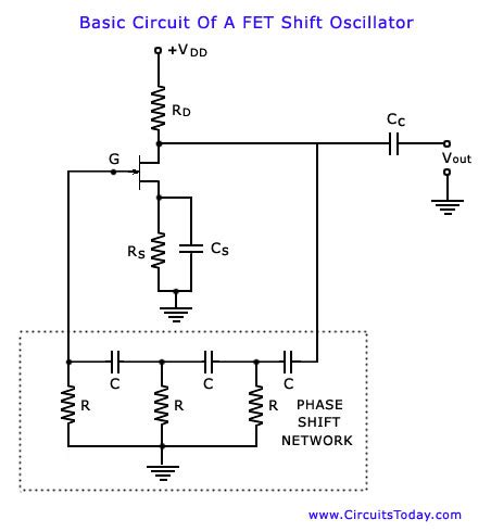 FET Phase Shit Oscillator - Circuit Diagram, Applications, Pros & Cons