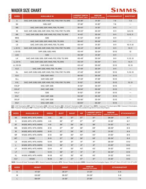 Simms 2019 Wader Sizing Chart – The First Cast – Hook, Line and Sinker ...