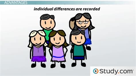 Cross Sectional vs. Longitudinal | Advantages & Disadvantages - Lesson | Study.com