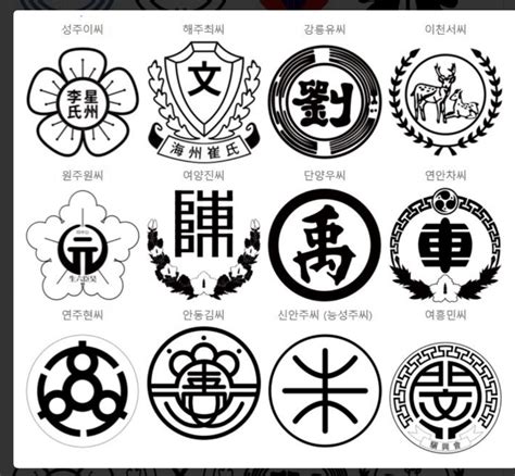 Korean Family Crests / Emblems | Family crest, Korean art, Emblems