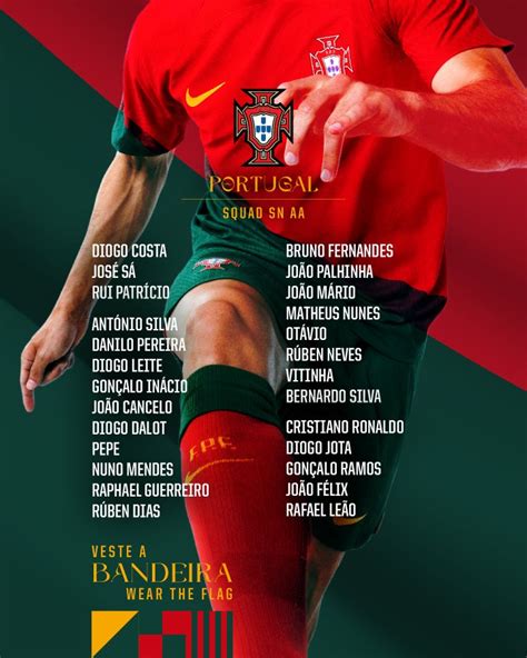 Portugal Announce 23-Man Squad For Euro 2024 Qualifiers Match – 02sport