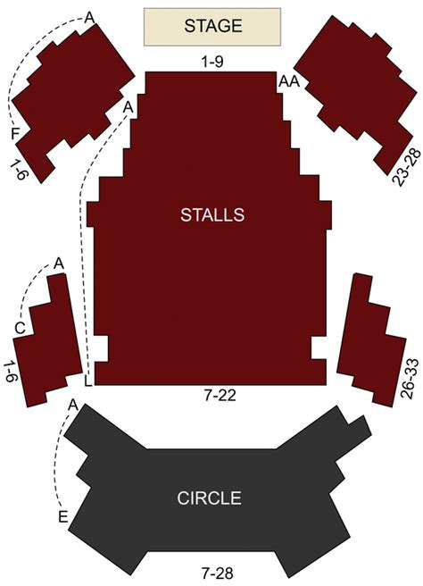 Almeida Theatre, London - Seating Chart & Stage - London Theatreland