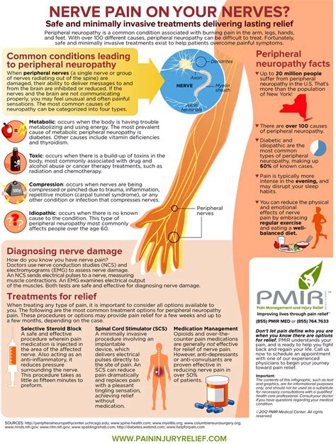 PERIPHERAL NEUROPATHY AWARENESS | Infographs, Charts & Tutorials | Pi…