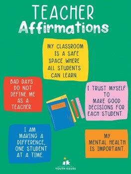 Teacher Affirmations Poster by NCYI | TPT