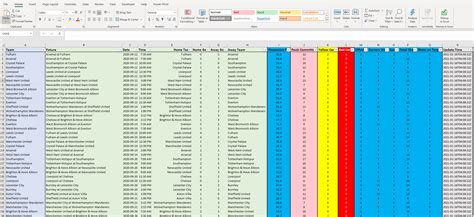 Soccer Stats In Excel - Excel4Soccer