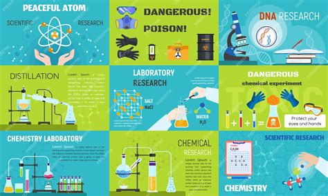 Premium Vector | Chemistry banner set