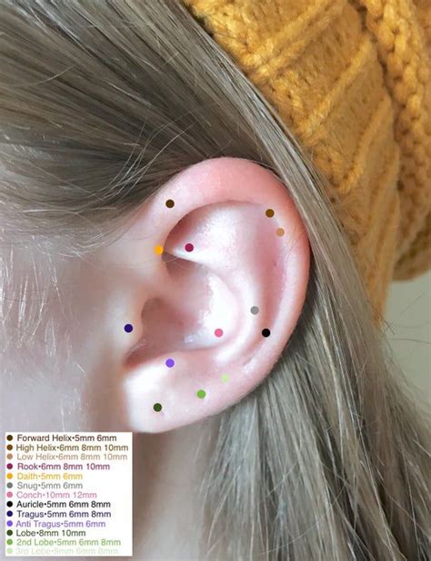 Tight fitting ear piercing Gold hoop earring Top cartilage | Etsy Lobe Piercing, Helix Piercing ...