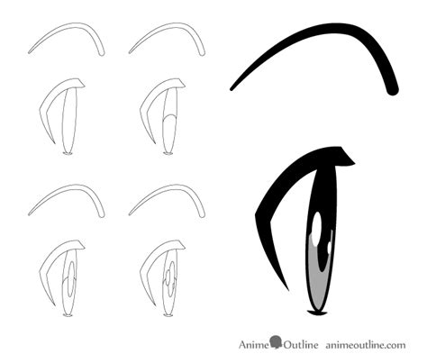 How to Draw Anime & Manga Eyes - Side View - AnimeOutline