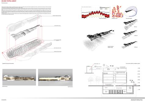 Helsinki Central Library on Behance