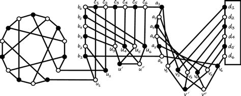 The 3-regular bipartite graph G | Download Scientific Diagram