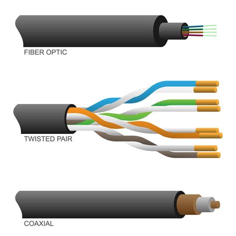 Fiber Optic Coaxial and Twisted Pair Network Cables Vector Illustration ...