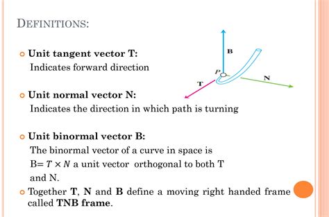 SOLUTION: Unit binormal vector and torsion mechanics - Studypool