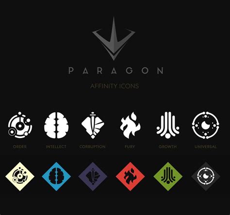 B-扁平图形 icon | Game icon design, Paragon, Iconography