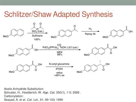 Green Chemistry Synthesis of Naproxen