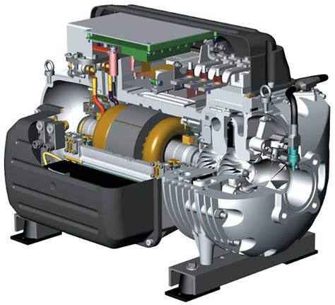 Mechanical Engineering: Turbo Compressor