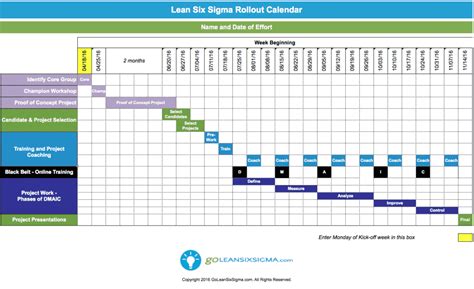 Lean Daily Management Excel Templates