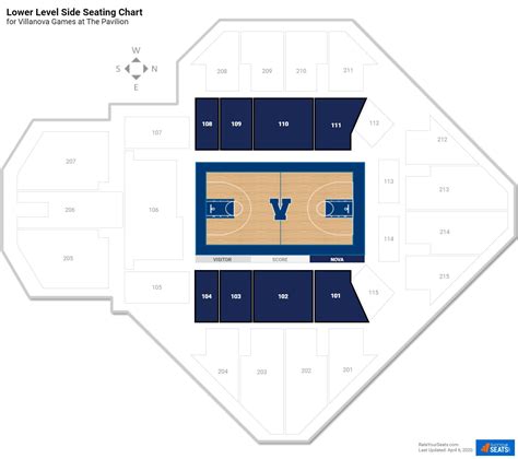 The Pavilion (Villanova) Seating Guide - RateYourSeats.com