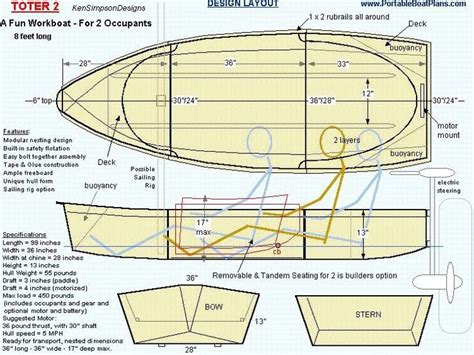 Complete Free plywood boat plans