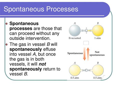 PPT - AP Chemistry Unit 7 – Thermodynamics PowerPoint Presentation ...