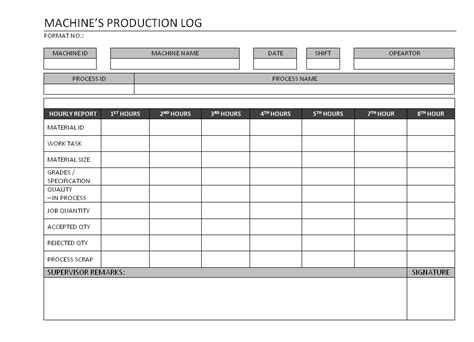 Hourly Production Schedule Template - Cards Design Templates