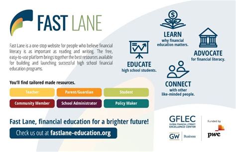 Fast Lane | Global Financial Literacy Excellence Center (GFLEC)