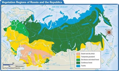 Russia and the Republics: Climate and Vegetation