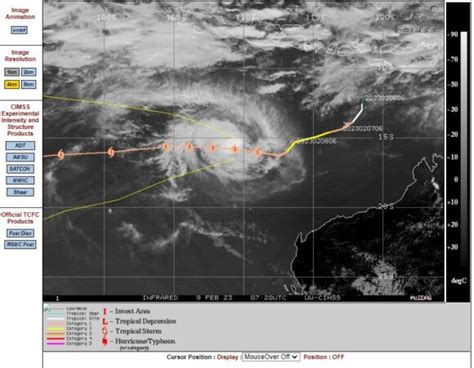 Tropical cyclones, coastal storms and flooding - Australia - 5 - 11 February 2023 - Extreme Storms