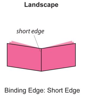 Flip on Long Edge vs Flip on Short Edge - Yonip Network