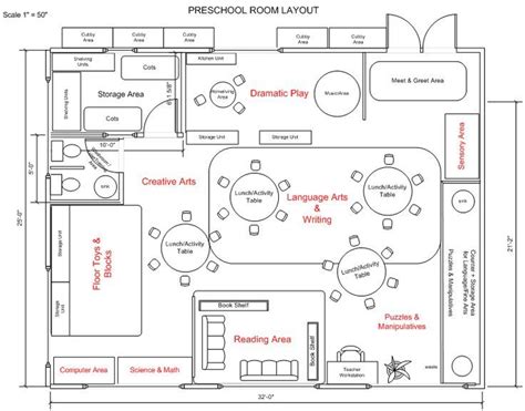 Image result for kindergarten classroom design | Preschool classroom layout, Kindergarten ...