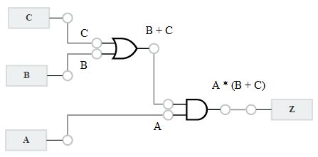 Examples Of Logic Circuits - Wiring Scan