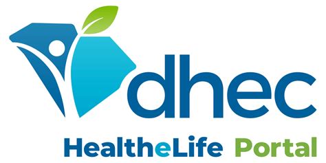 DHEC HealtheLife Client Portal | SCDHEC