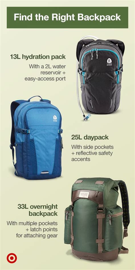 Explore the Perfect Hiking Backpacks