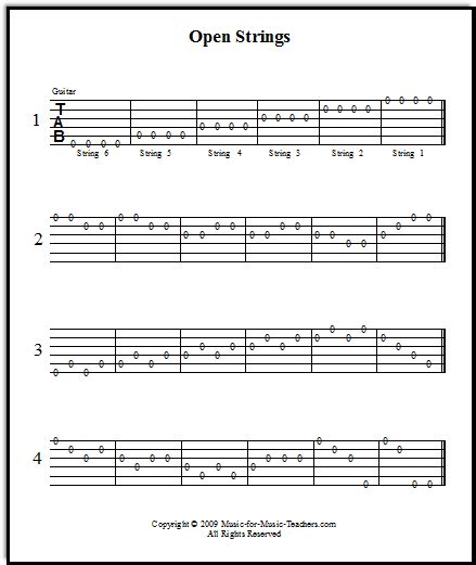 Easiest Guitar Tab to Play: Teach Students How to Read Guitar Tabs