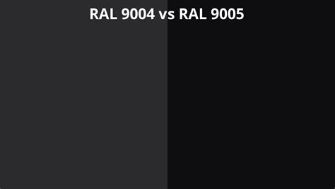 RAL 9004 vs 9005 | RAL colour chart UK