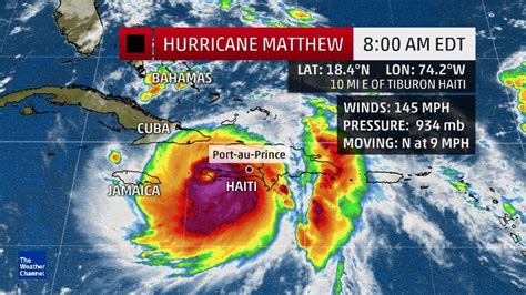 Tuesday Morning and Hurricane Matthew - Have Faith Haiti Mission & Orphanage