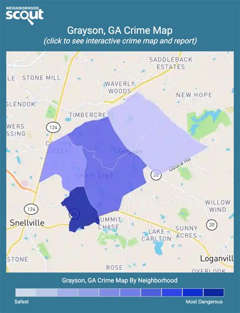 Grayson, GA Crime Rates and Statistics - NeighborhoodScout