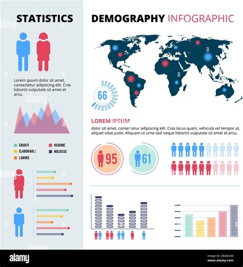 Infographic concept design of people population. Demographic vector ...