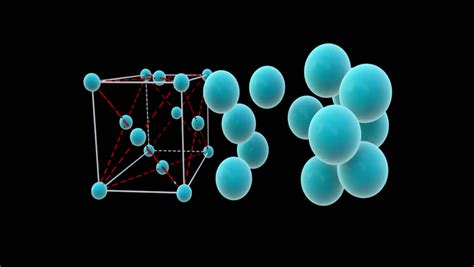 face centered cubic unit cell Stock Footage Video (100% Royalty-free) 6287351 | Shutterstock