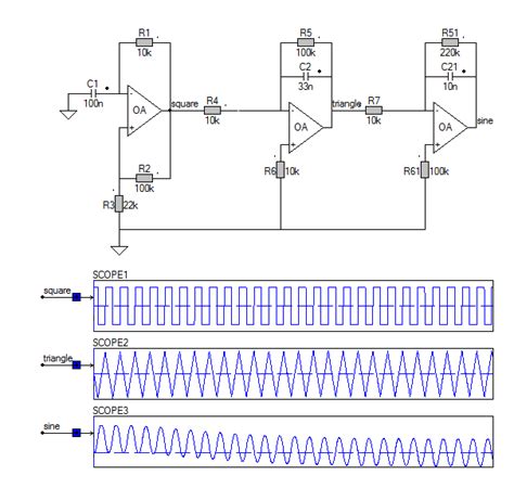 Caspoc Help - Signal Generator