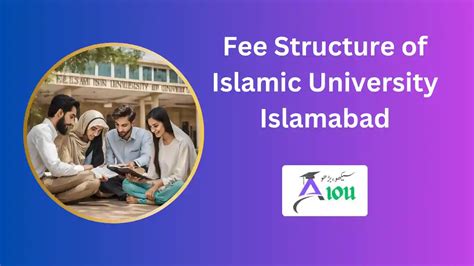 Fee Structure of Islamic University Islamabad