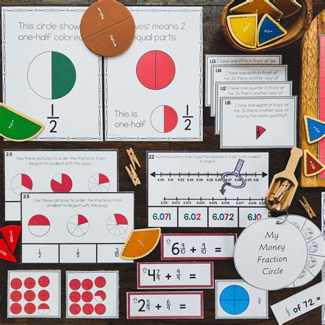 Montessori Fraction Bundle – montessorikiwi