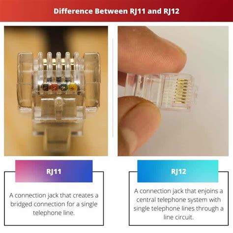 RJ11 Vs RJ45 Difference And Comparison Diffen, 50% OFF