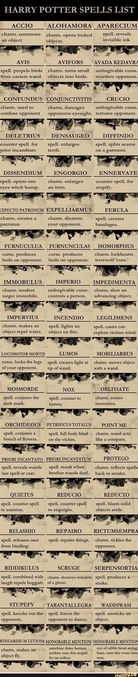 Harry Potter Spells List / Harry Potter Spells, Parchment, EXTRA LARGE ...