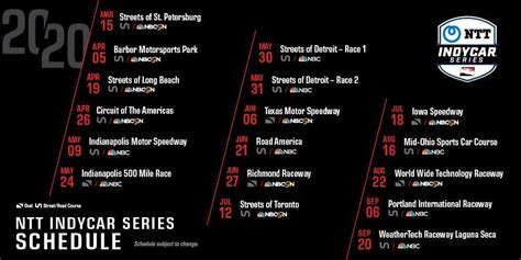 Official 2020 INDYCAR Schedule : r/INDYCAR