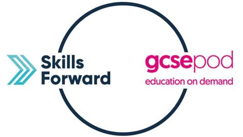 GCSEPod working in collaboration with Skills Forward | GCSEPod