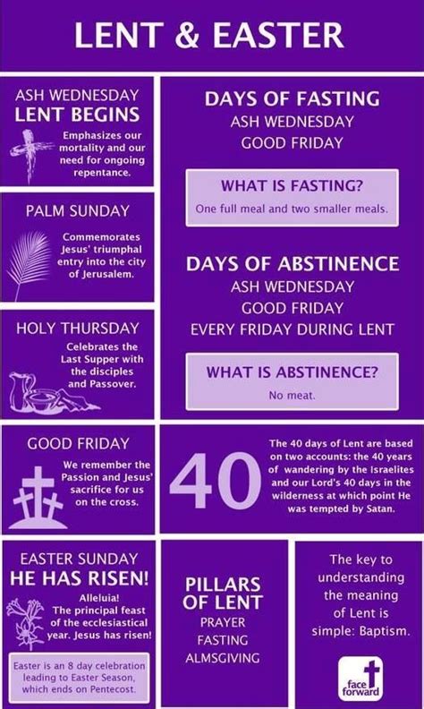 263 best images about +++40 Days of LENT on Pinterest | Lindbergh, Catholic and Daily meditation